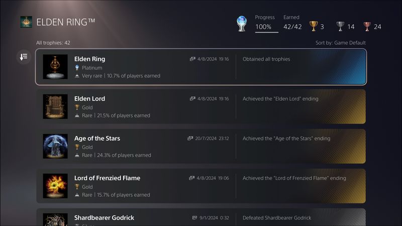 Platinum Elden Ring Achievement